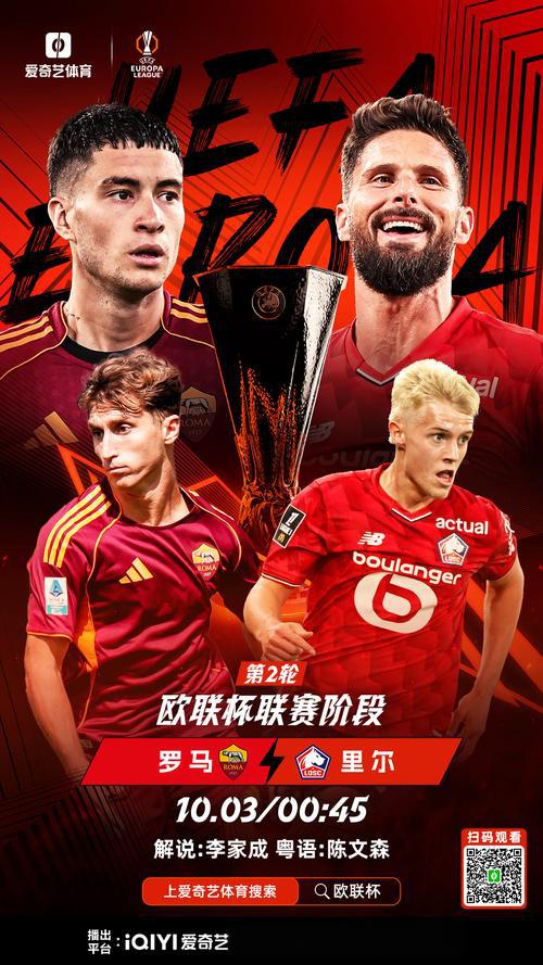吉鲁欧联杯19球冲击20球里程碑里尔对阵阿斯顿维拉