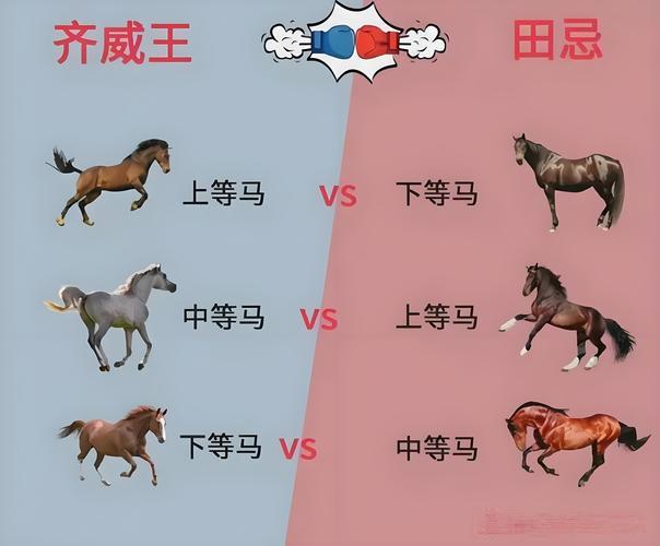 西安队错位博弈浓眉五连胜田忌赛马式战术显效