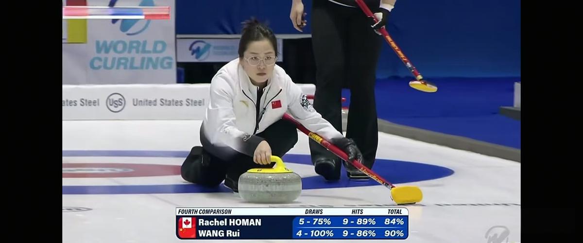 女子冰壶世锦赛中国3比9负加拿大循环赛1胜2负