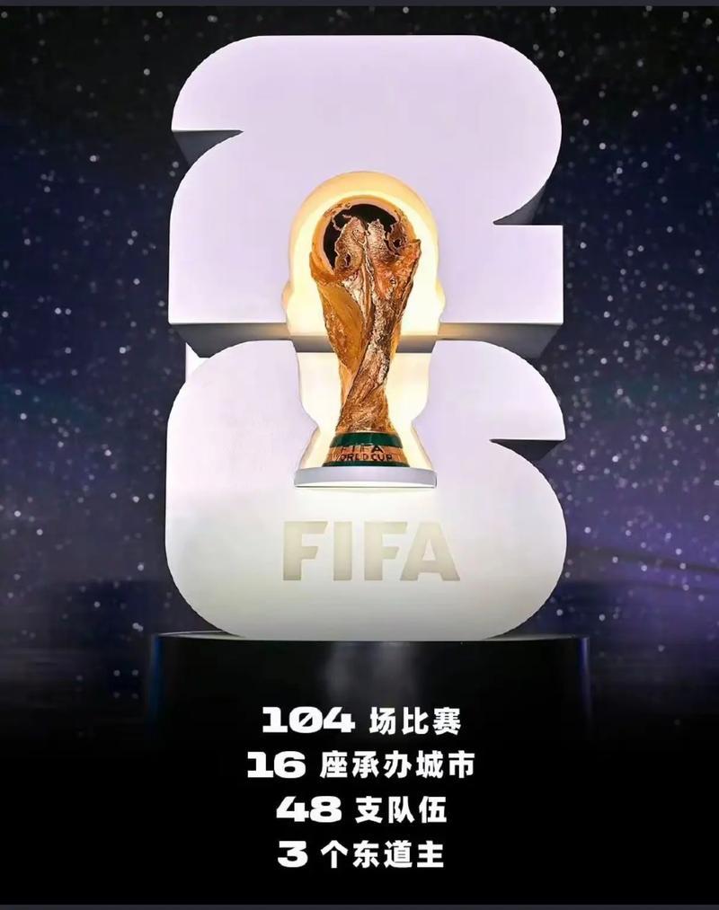 2026美加墨世界杯伊朗队参赛资格最新进展