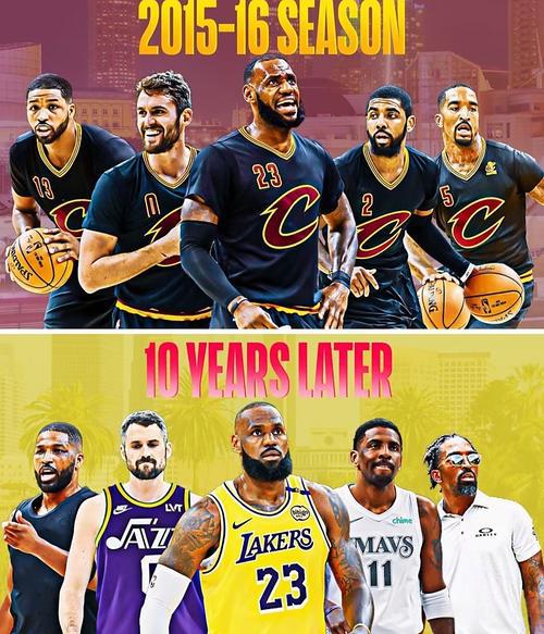 勒布朗詹姆斯第21次入选NBA最佳阵容历史第一纪录