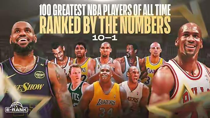 比尔拉塞尔和贾巴尔谁更接近第三球王NBA历史地位对比分析