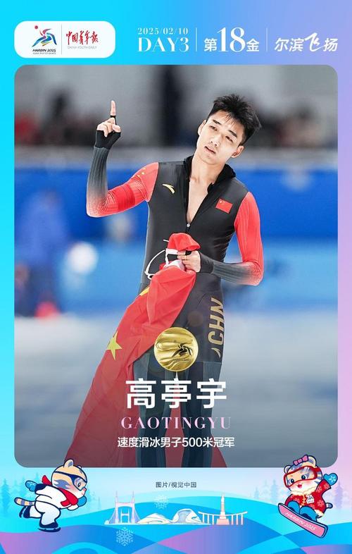 高亭宇小平奈绪带广站争冠