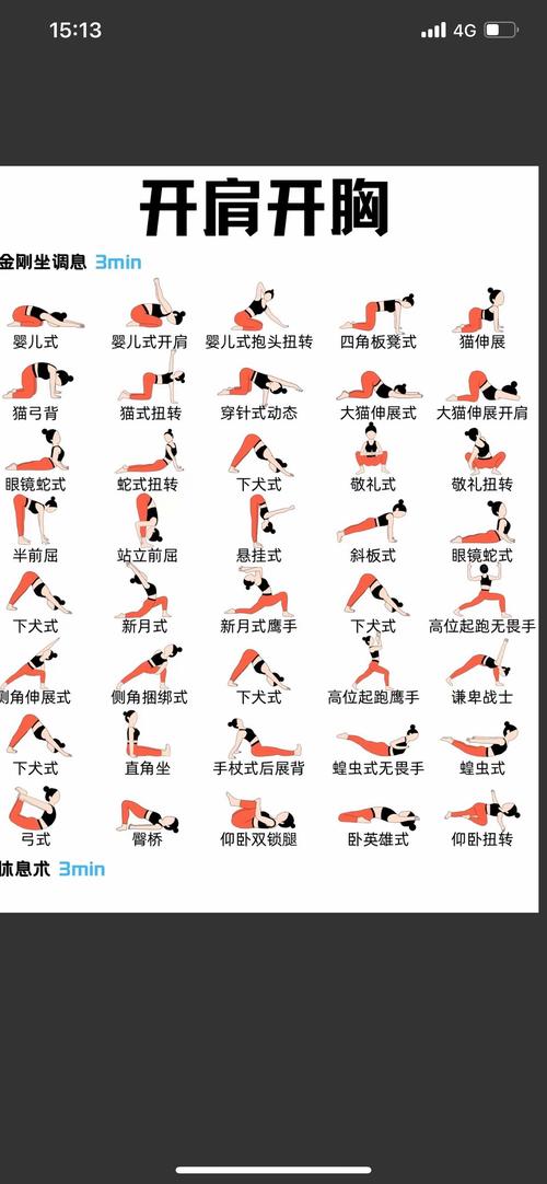 瑜伽科学原理与健康应用