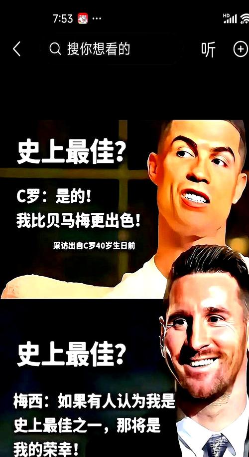 梅西C罗范戴克入围2019FIFA足球先生三甲