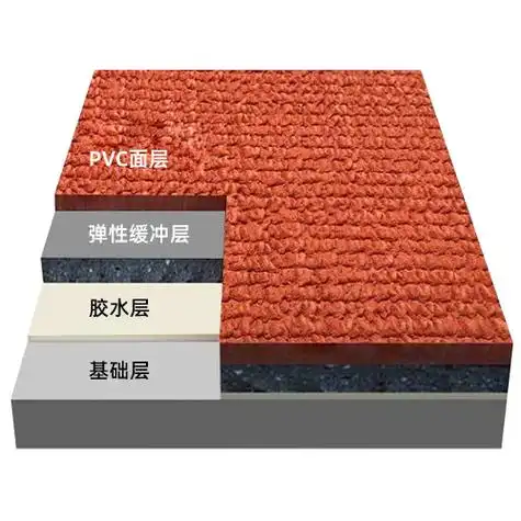 广元塑胶跑道施工厂家