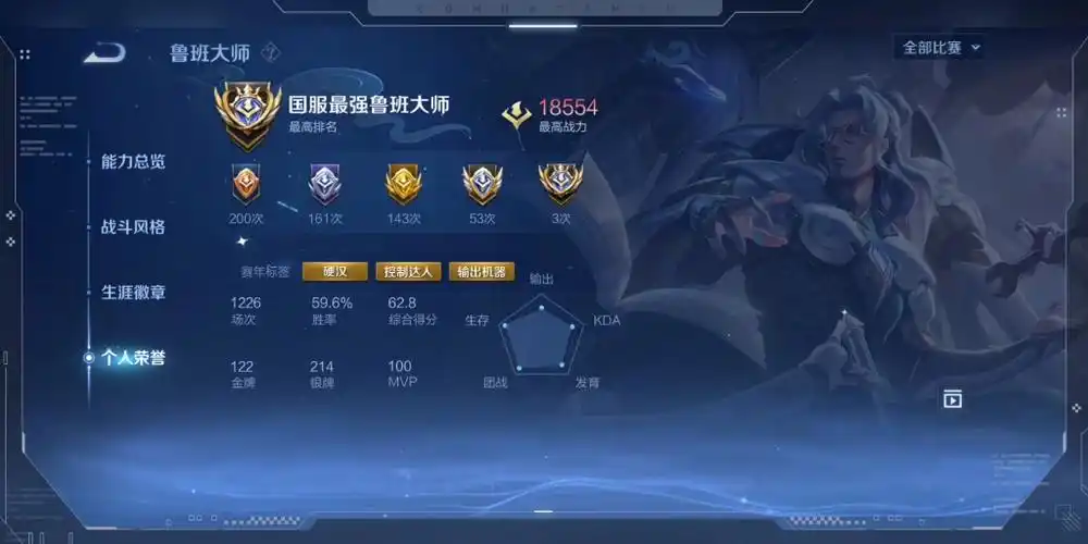 吴日天纯辅助登顶巅峰赛