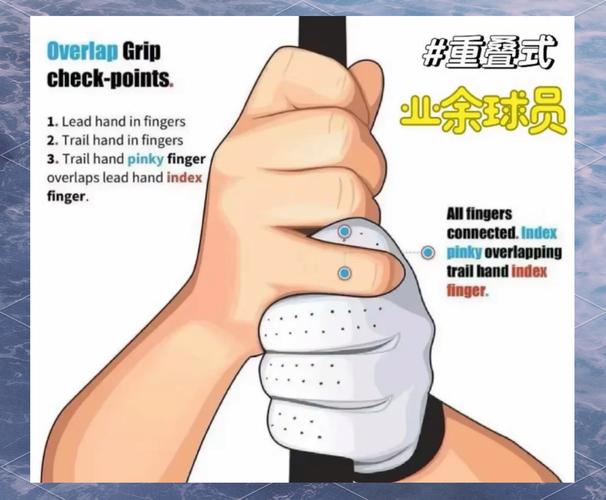 本侯根挥杆技术解析右手膝关节与左手腕协同机制