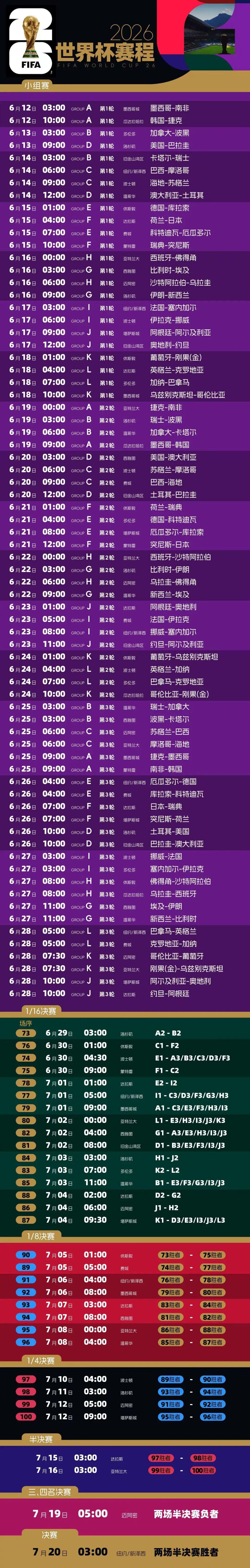 2026年FIFA世界杯完全赛程指南